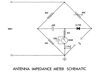 Heathkit_Heath-AM 1.Antenna Impedance Meter preview